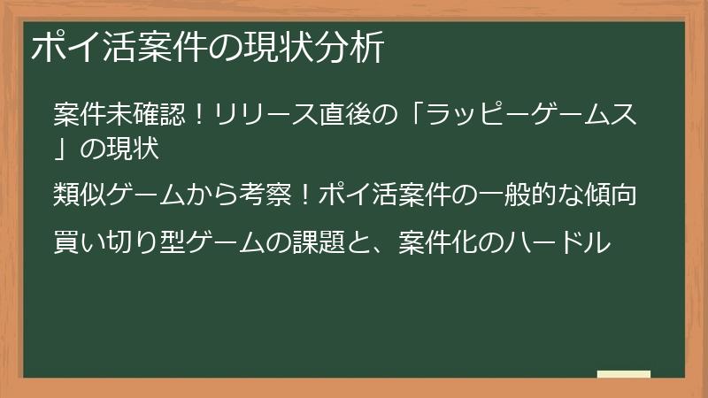ポイ活案件の現状分析