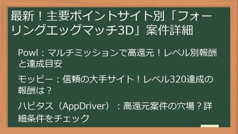最新！主要ポイントサイト別「フォーリングエッグマッチ3D」案件詳細
