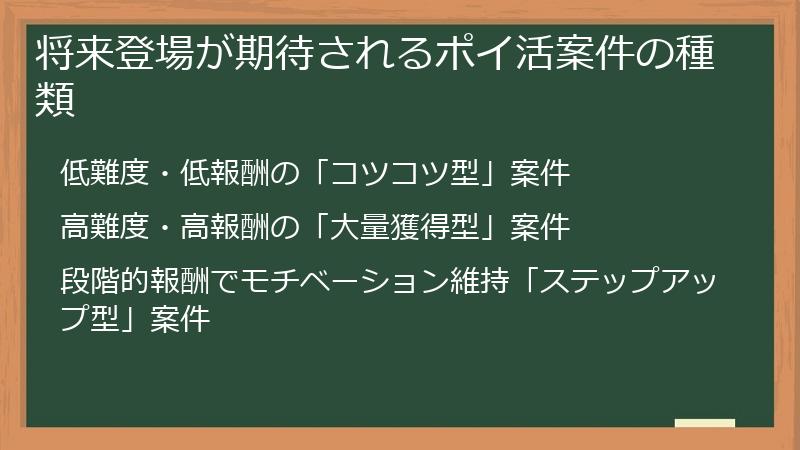 将来登場が期待されるポイ活案件の種類
