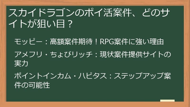 スカイドラゴンのポイ活案件、どのサイトが狙い目？