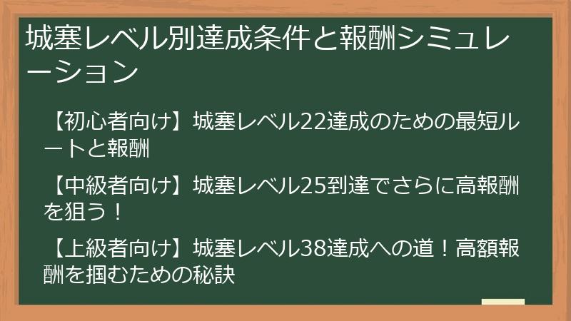 城塞レベル別達成条件と報酬シミュレーション