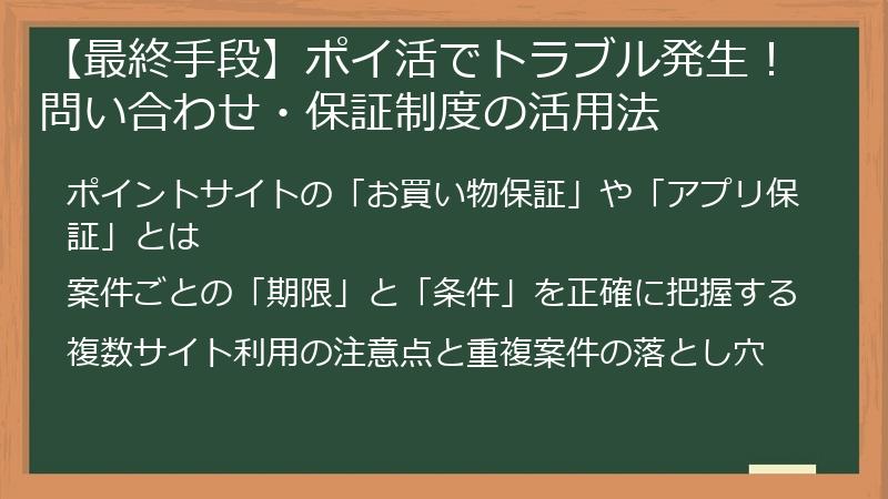 【最終手段】ポイ活でトラブル発生！問い合わせ・保証制度の活用法