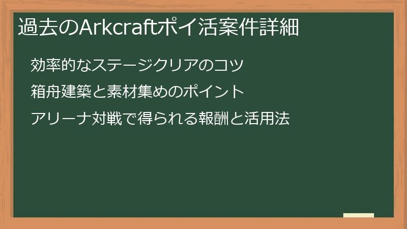 過去のArkcraftポイ活案件詳細