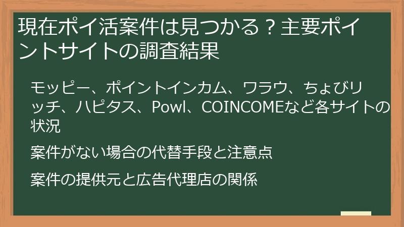 現在ポイ活案件は見つかる？主要ポイントサイトの調査結果