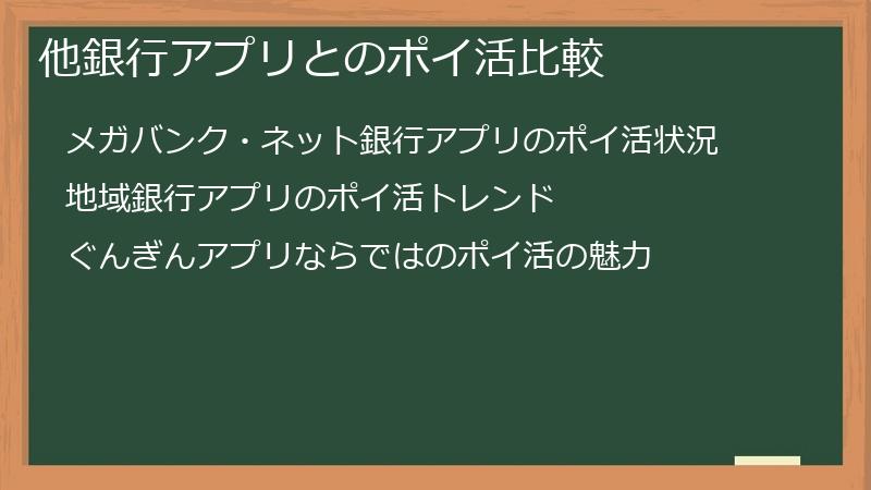 他銀行アプリとのポイ活比較