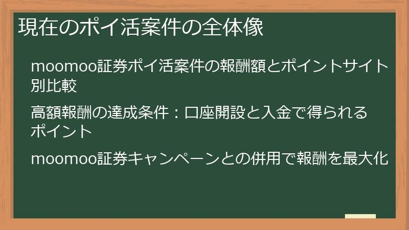 現在のポイ活案件の全体像
