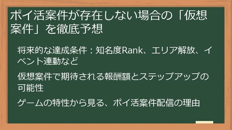 ポイ活案件が存在しない場合の「仮想案件」を徹底予想