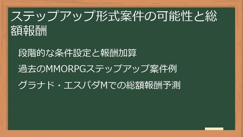 ステップアップ形式案件の可能性と総額報酬