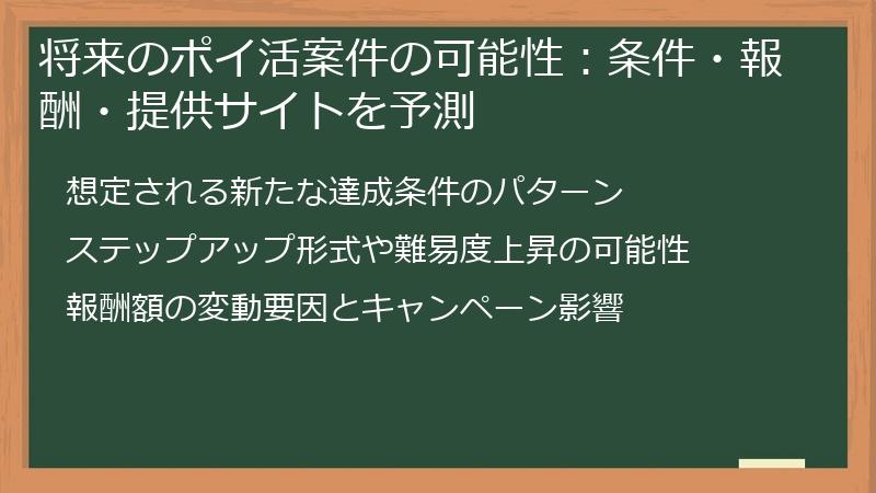 将来のポイ活案件の可能性：条件・報酬・提供サイトを予測