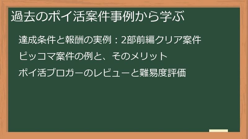 過去のポイ活案件事例から学ぶ