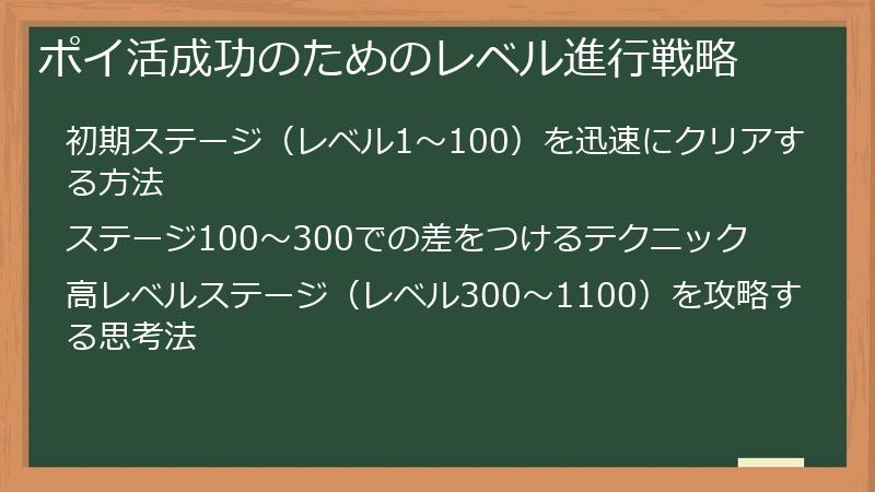 ポイ活成功のためのレベル進行戦略
