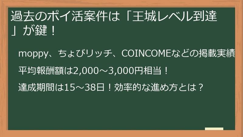 過去のポイ活案件は「王城レベル到達」が鍵！