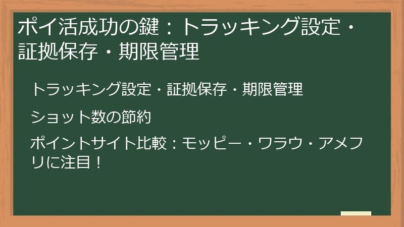 ポイ活成功の鍵：トラッキング設定・証拠保存・期限管理