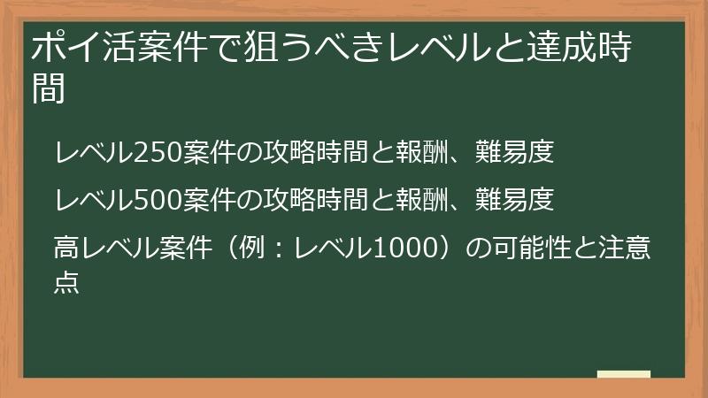 ポイ活案件で狙うべきレベルと達成時間