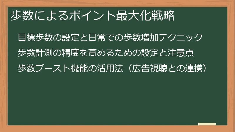歩数によるポイント最大化戦略