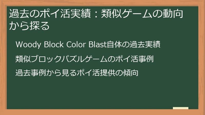 過去のポイ活実績:類似ゲームの動向から探る