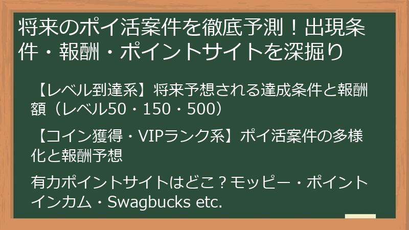 将来のポイ活案件を徹底予測！出現条件・報酬・ポイントサイトを深掘り