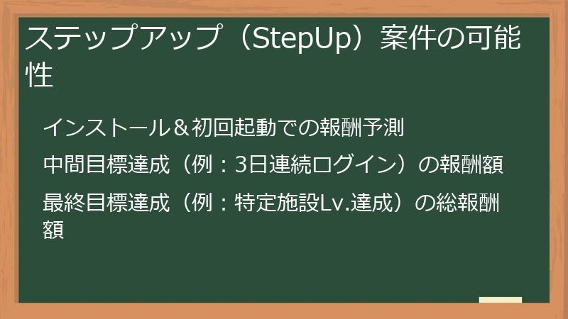 ステップアップ（StepUp）案件の可能性