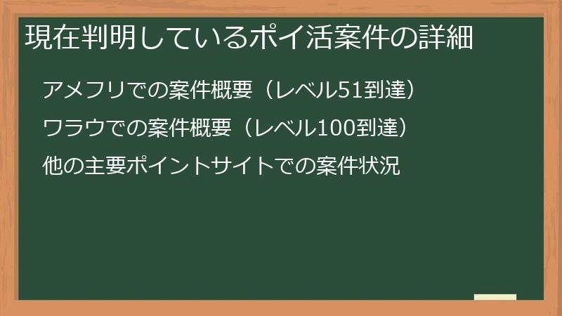 現在判明しているポイ活案件の詳細