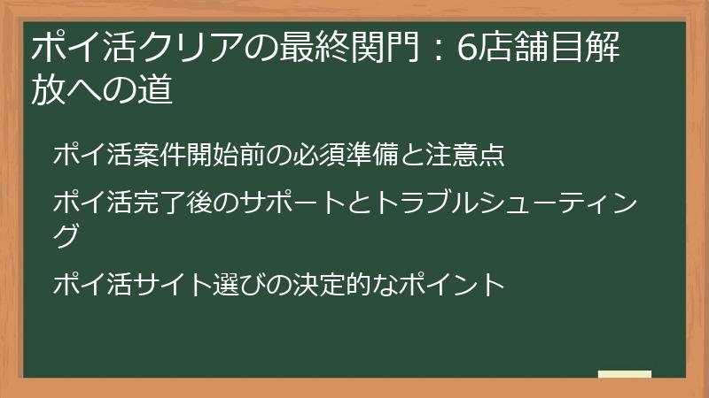 ポイ活クリアの最終関門：6店舗目解放への道