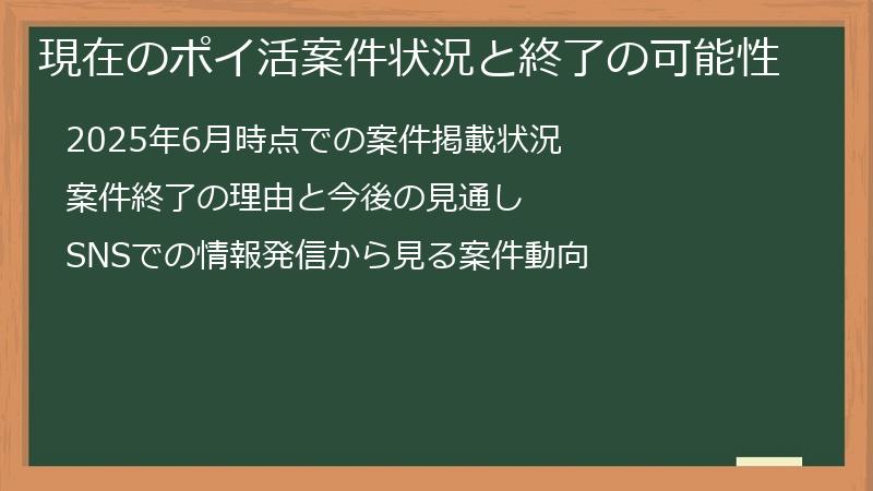 現在のポイ活案件状況と終了の可能性