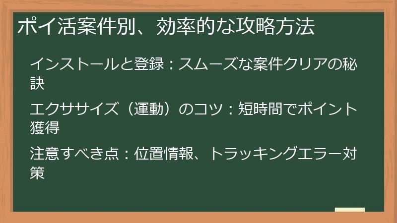 ポイ活案件別、効率的な攻略方法