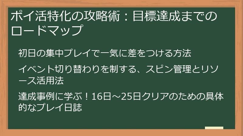 ポイ活特化の攻略術：目標達成までのロードマップ