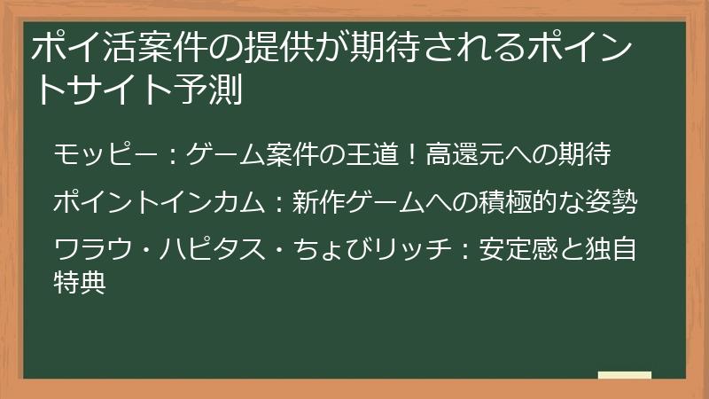 ポイ活案件の提供が期待されるポイントサイト予測