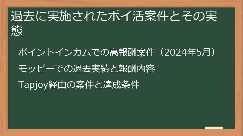 過去に実施されたポイ活案件とその実態