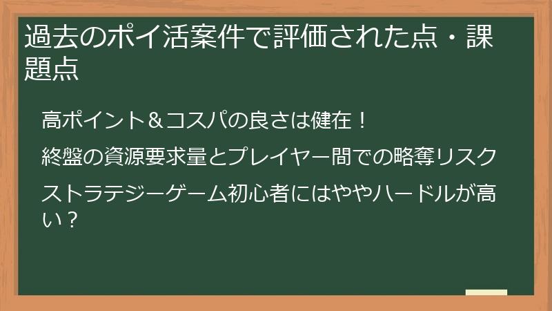 過去のポイ活案件で評価された点・課題点