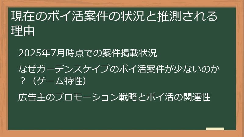 現在のポイ活案件の状況と推測される理由