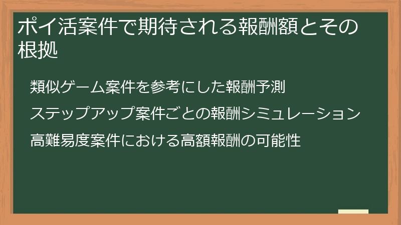 ポイ活案件で期待される報酬額とその根拠