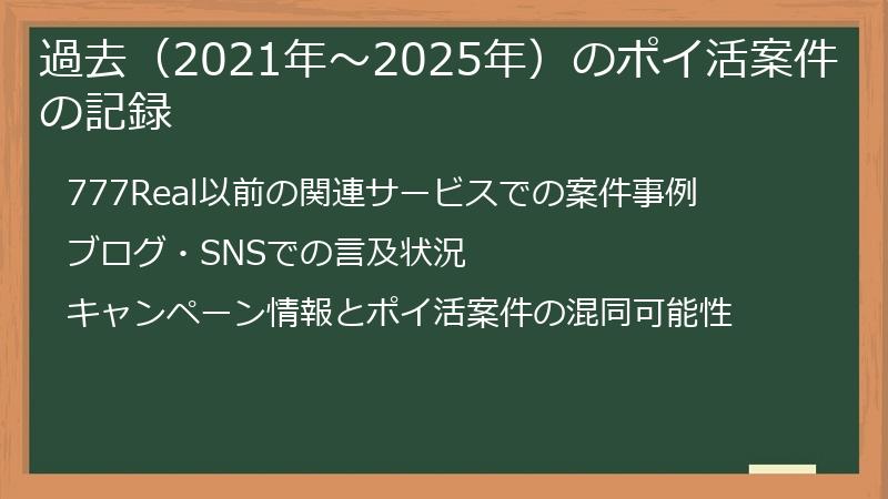過去（2021年～2025年）のポイ活案件の記録