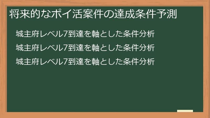 将来的なポイ活案件の達成条件予測