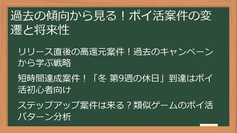 過去の傾向から見る！ポイ活案件の変遷と将来性