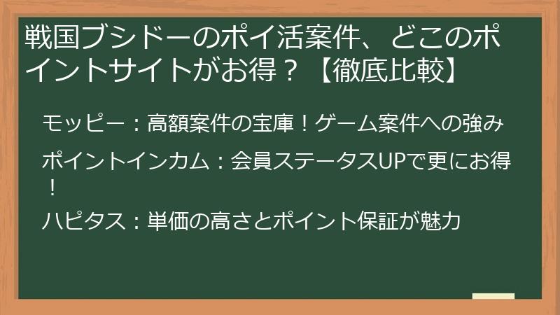 戦国ブシドーのポイ活案件、どこのポイントサイトがお得？【徹底比較】