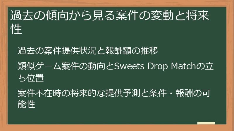 過去の傾向から見る案件の変動と将来性