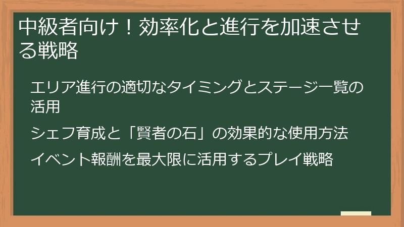 中級者向け！効率化と進行を加速させる戦略