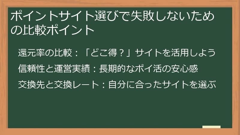ポイントサイト選びで失敗しないための比較ポイント