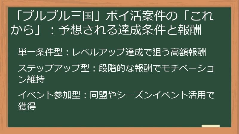 「ブルブル三国」ポイ活案件の「これから」：予想される達成条件と報酬
