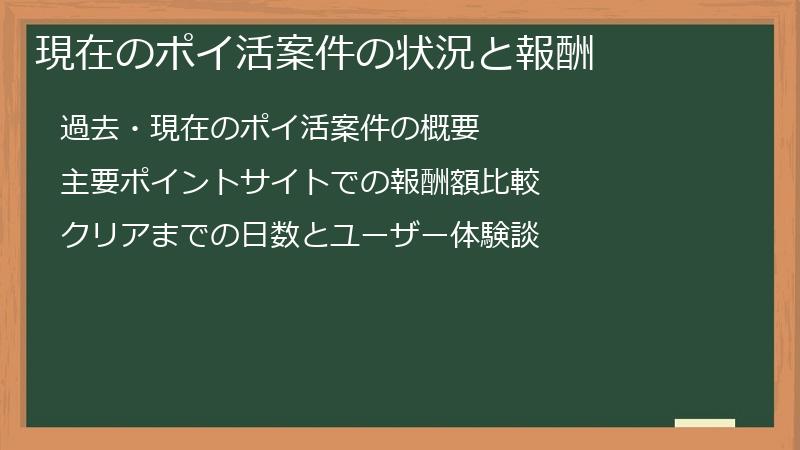 現在のポイ活案件の状況と報酬