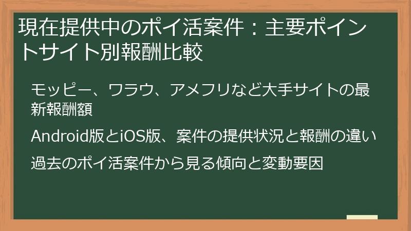 現在提供中のポイ活案件：主要ポイントサイト別報酬比較