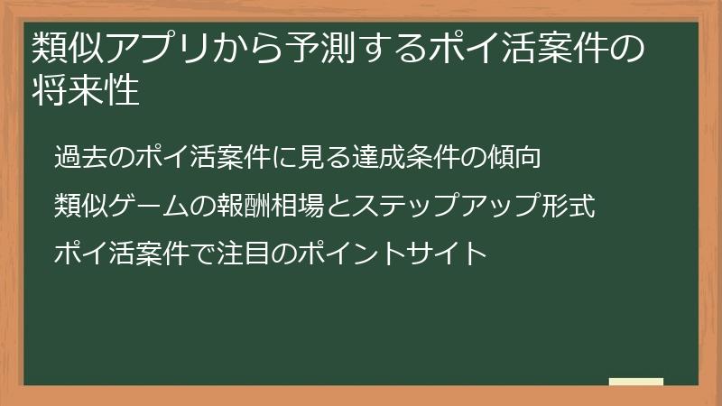 類似アプリから予測するポイ活案件の将来性