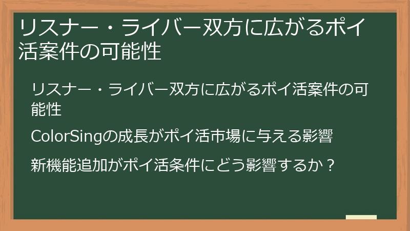 リスナー・ライバー双方に広がるポイ活案件の可能性