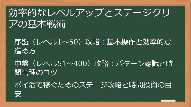 効率的なレベルアップとステージクリアの基本戦術