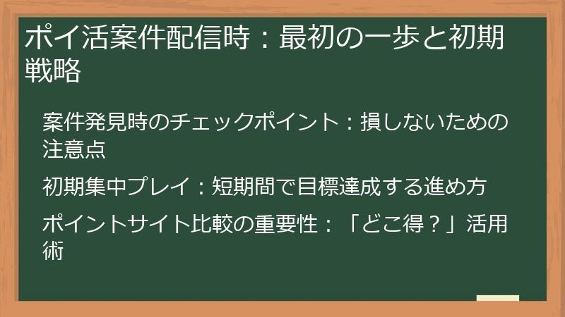 ポイ活案件配信時：最初の一歩と初期戦略