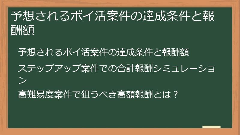 予想されるポイ活案件の達成条件と報酬額