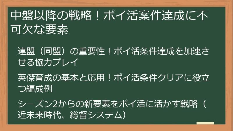 中盤以降の戦略！ポイ活案件達成に不可欠な要素