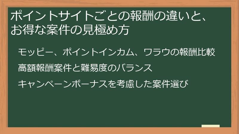 ポイントサイトごとの報酬の違いと、お得な案件の見極め方