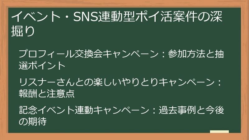イベント・SNS連動型ポイ活案件の深掘り